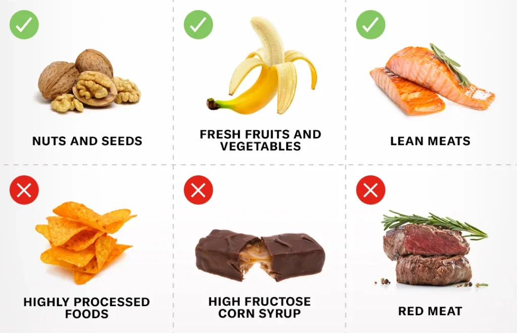 Sample Anti-Inflammatory Meal Plan for Period Relief