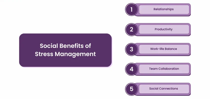 Social Benefits of Stress Management to busy women